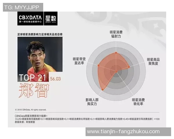 2025年韩国足球球星排名及影响力分析完整榜单 2025年韩国足球球星排名及影响力分析完整榜单