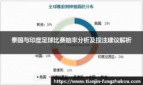 泰国与印度足球比赛赔率分析及投注建议解析
